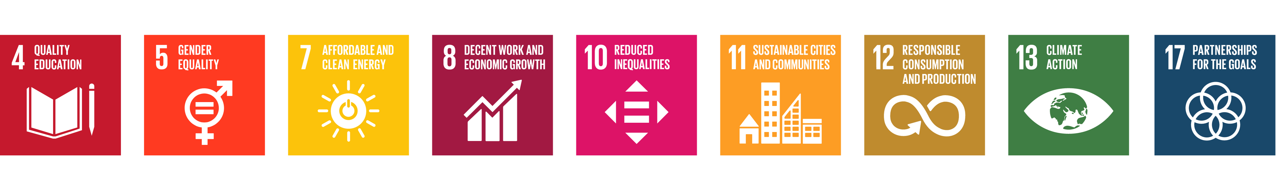 Autoproduci - SDGS