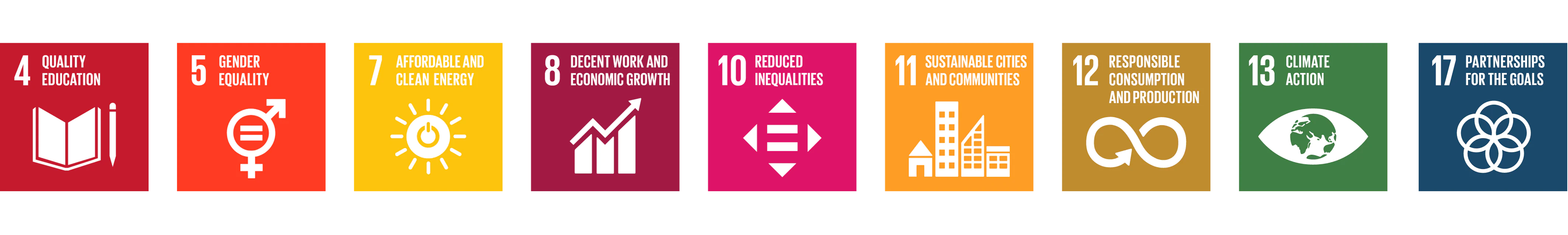 Autoproduci - SDGS